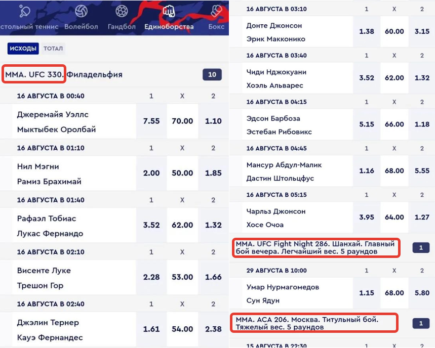 Линия FONBET на смешанные единоборства с турнирами UFC и ACA
