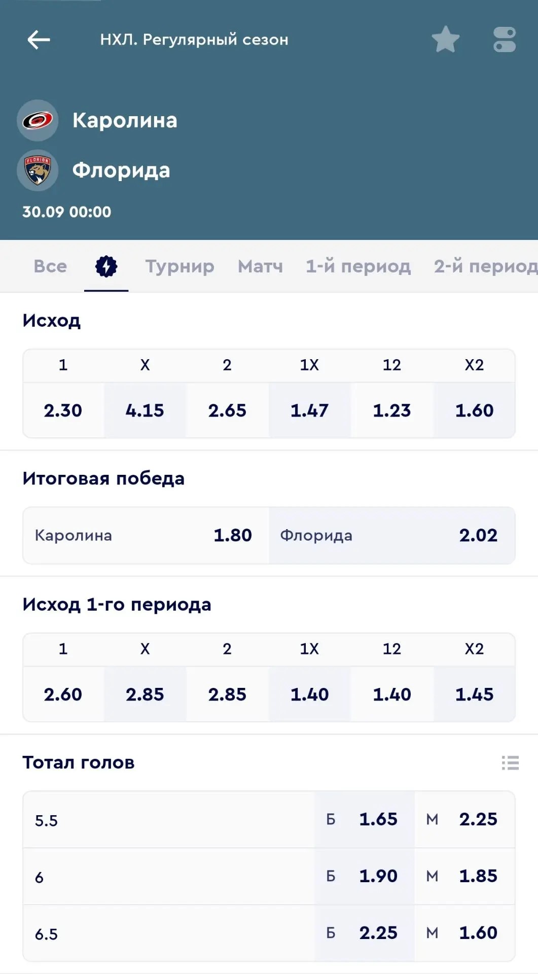 Исход и итоговая победа в матче НХЛ в Фонбет