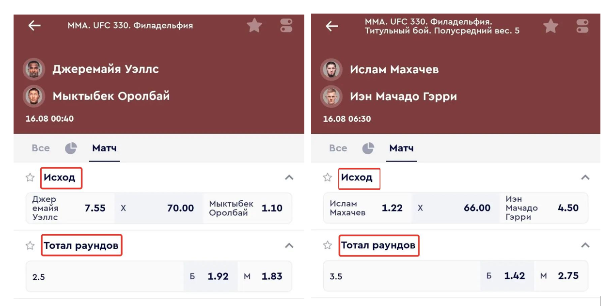 Коэффициенты FONBET на исход боя и тотал раундов в MMA