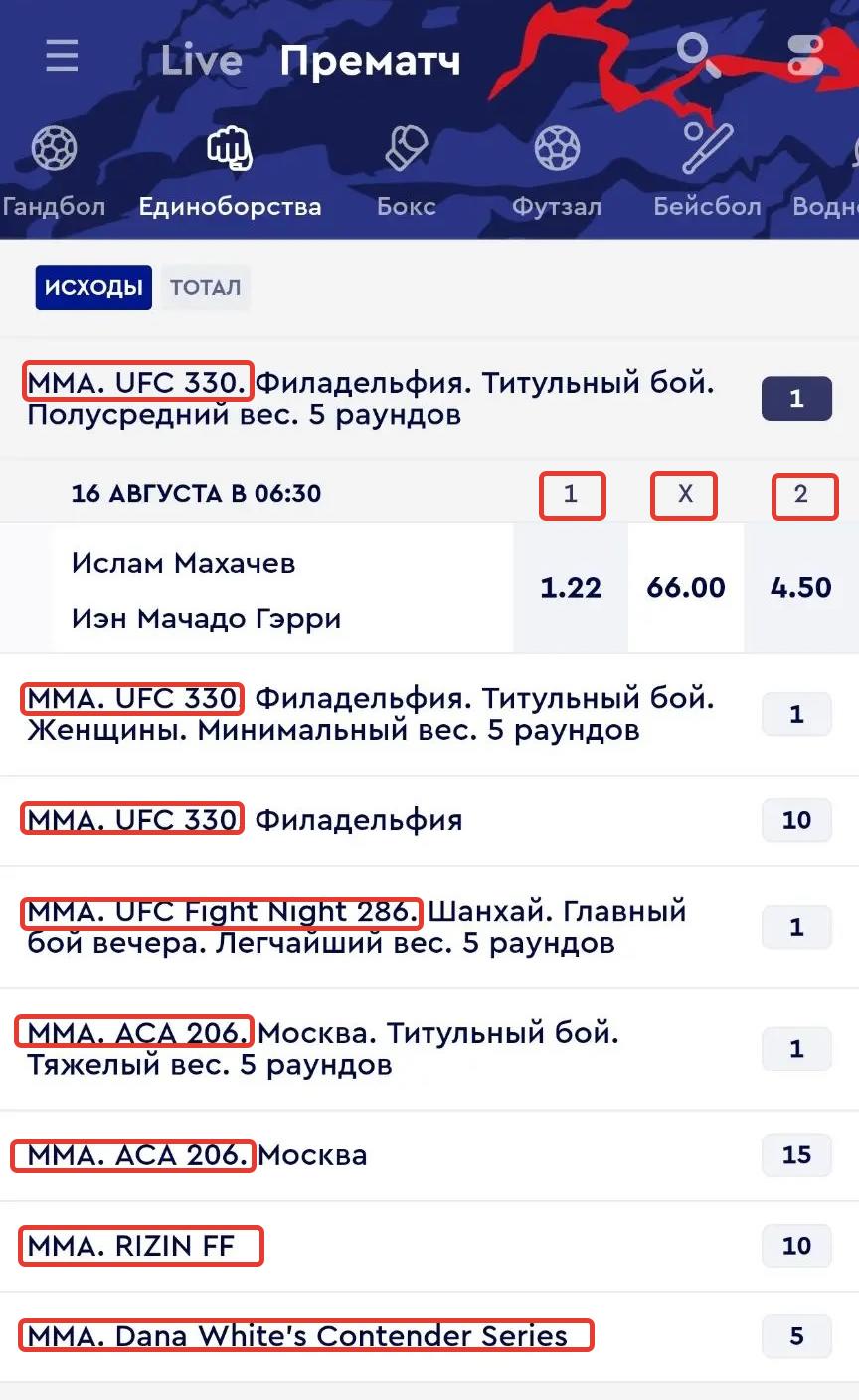 Турниры по смешанным единоборствам в линии FONBET