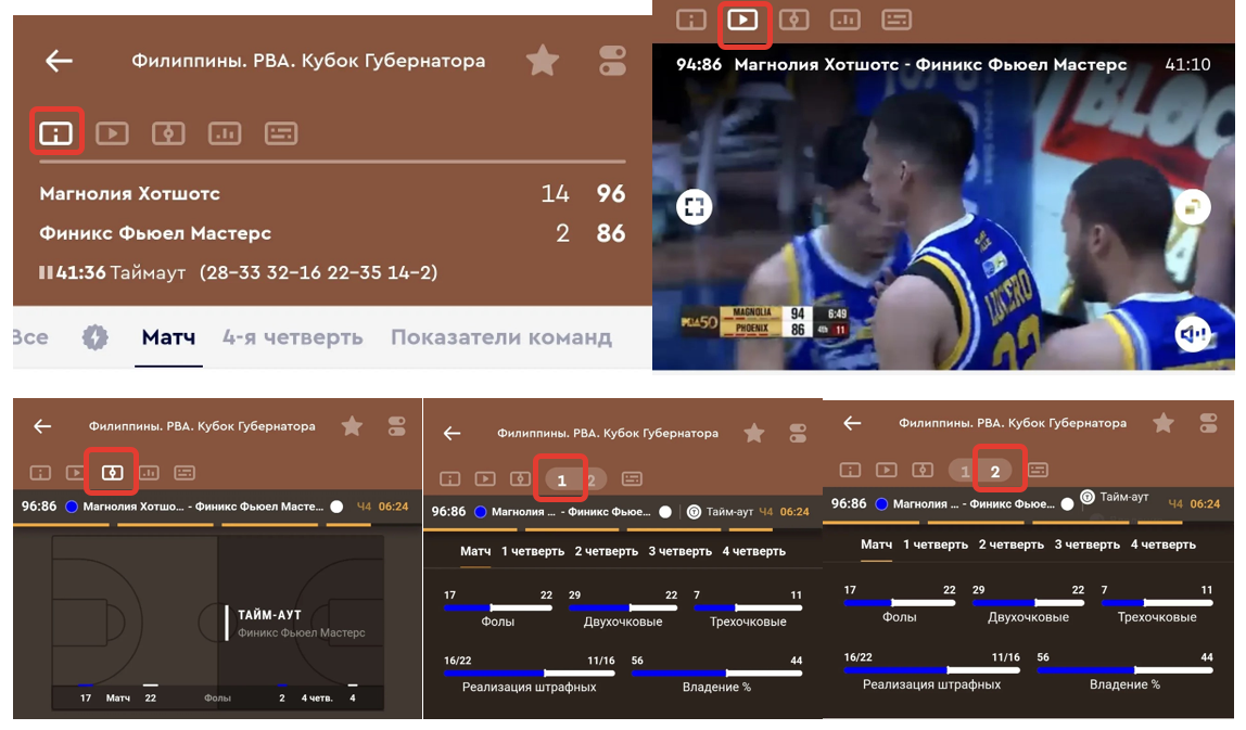 Статистика баскетбольного матча в Фонбет Live