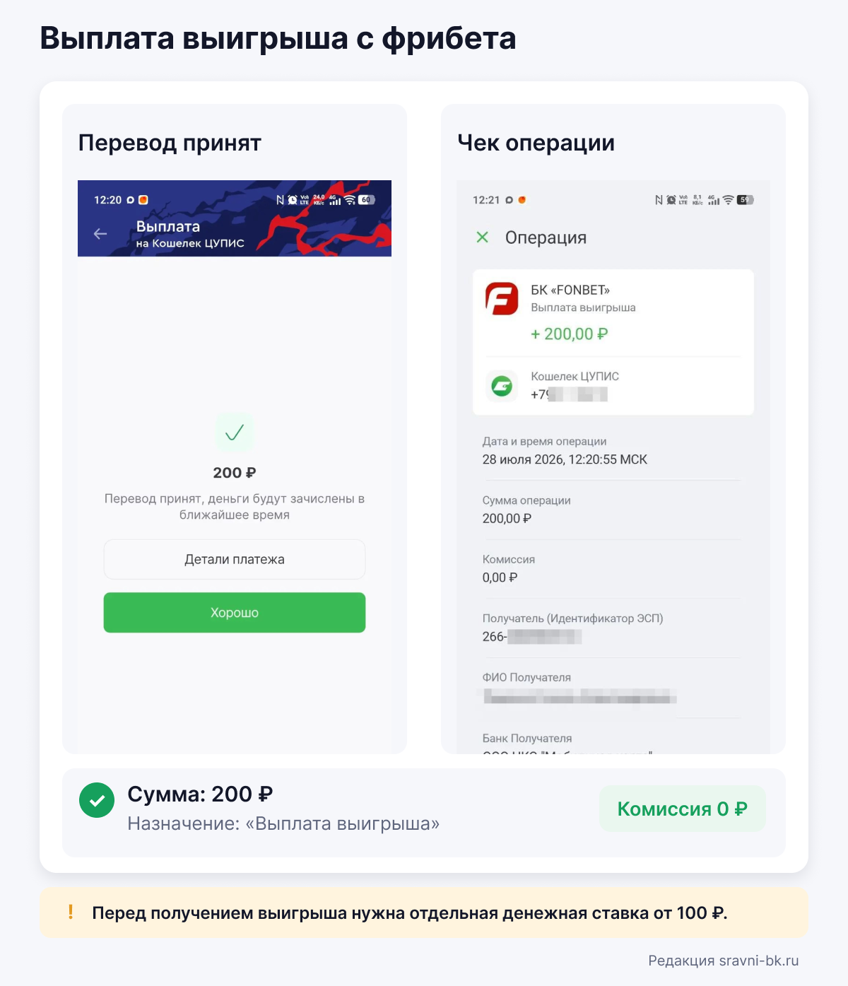 Чек выплаты выигрыша с фрибета в Фонбет