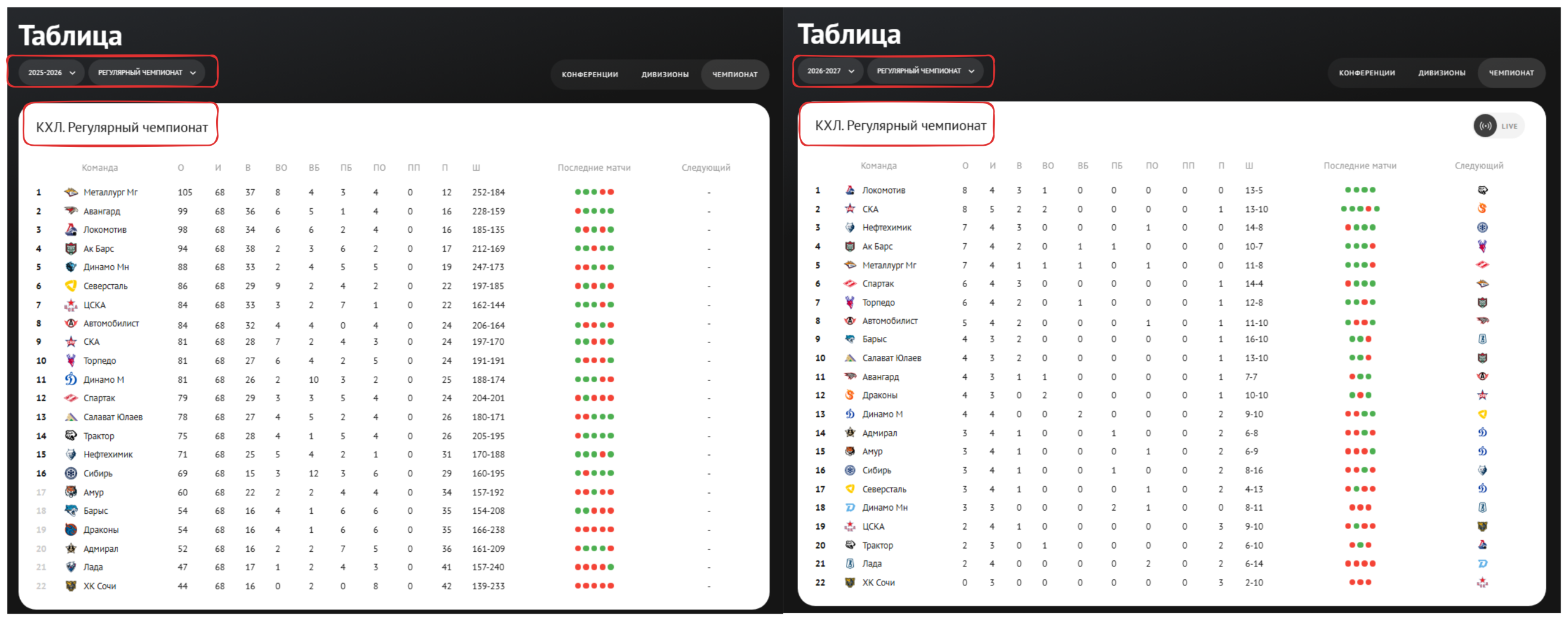 Выбор сезона в таблице КХЛ