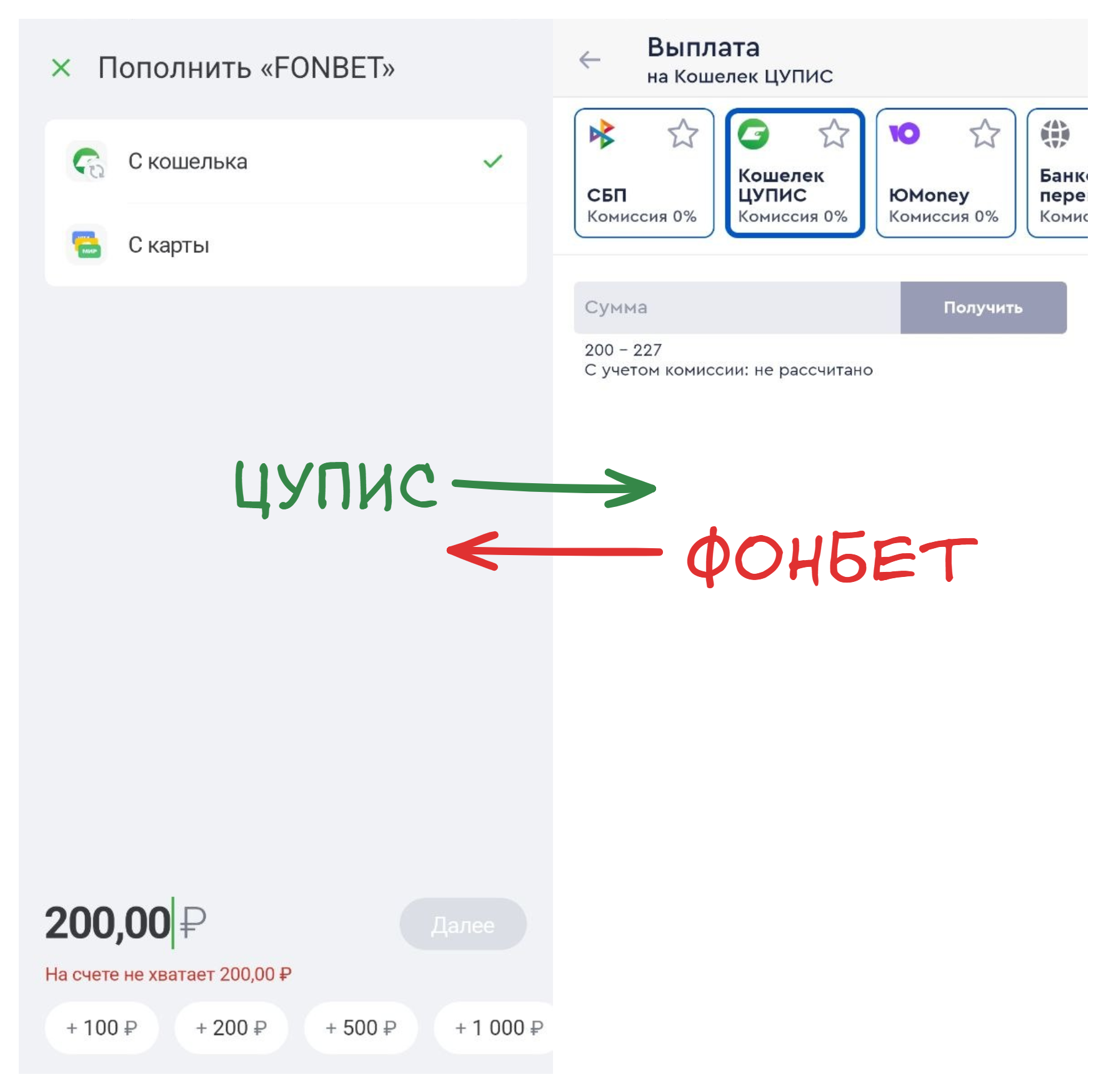 Пополнение Фонбета из кошелька и обратная выплата на ЦУПИС с телефона