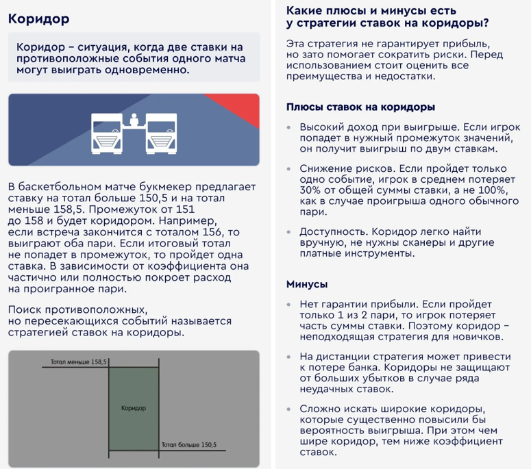 Ставки на коридор в Фонбете