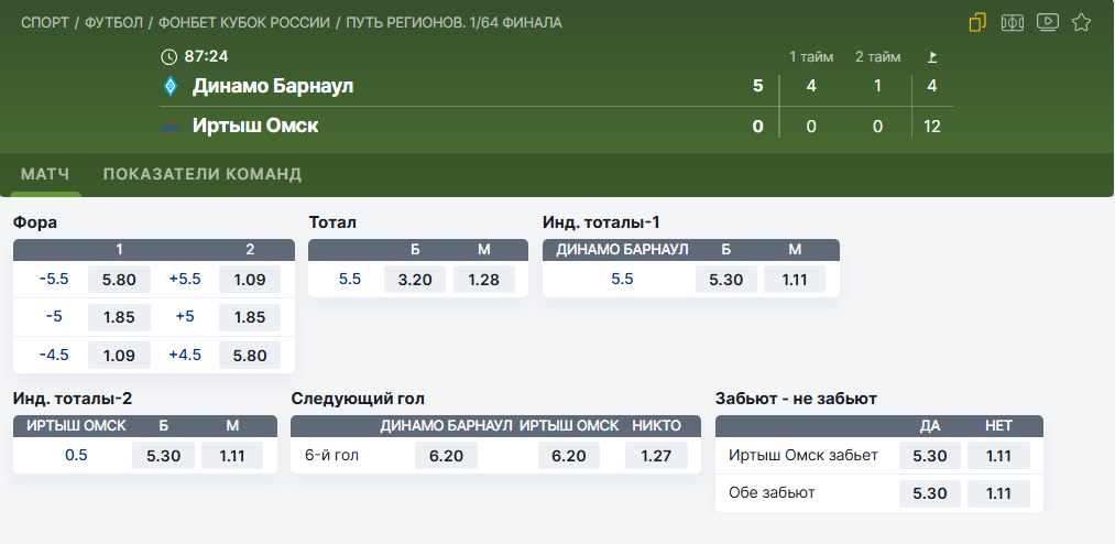 Тоталы в лайве Фонбет