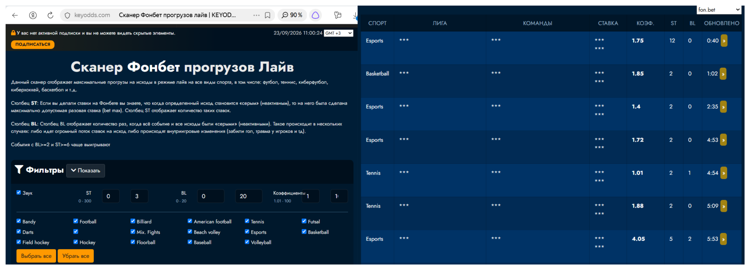 Фильтры и показатели сканера Keyodds