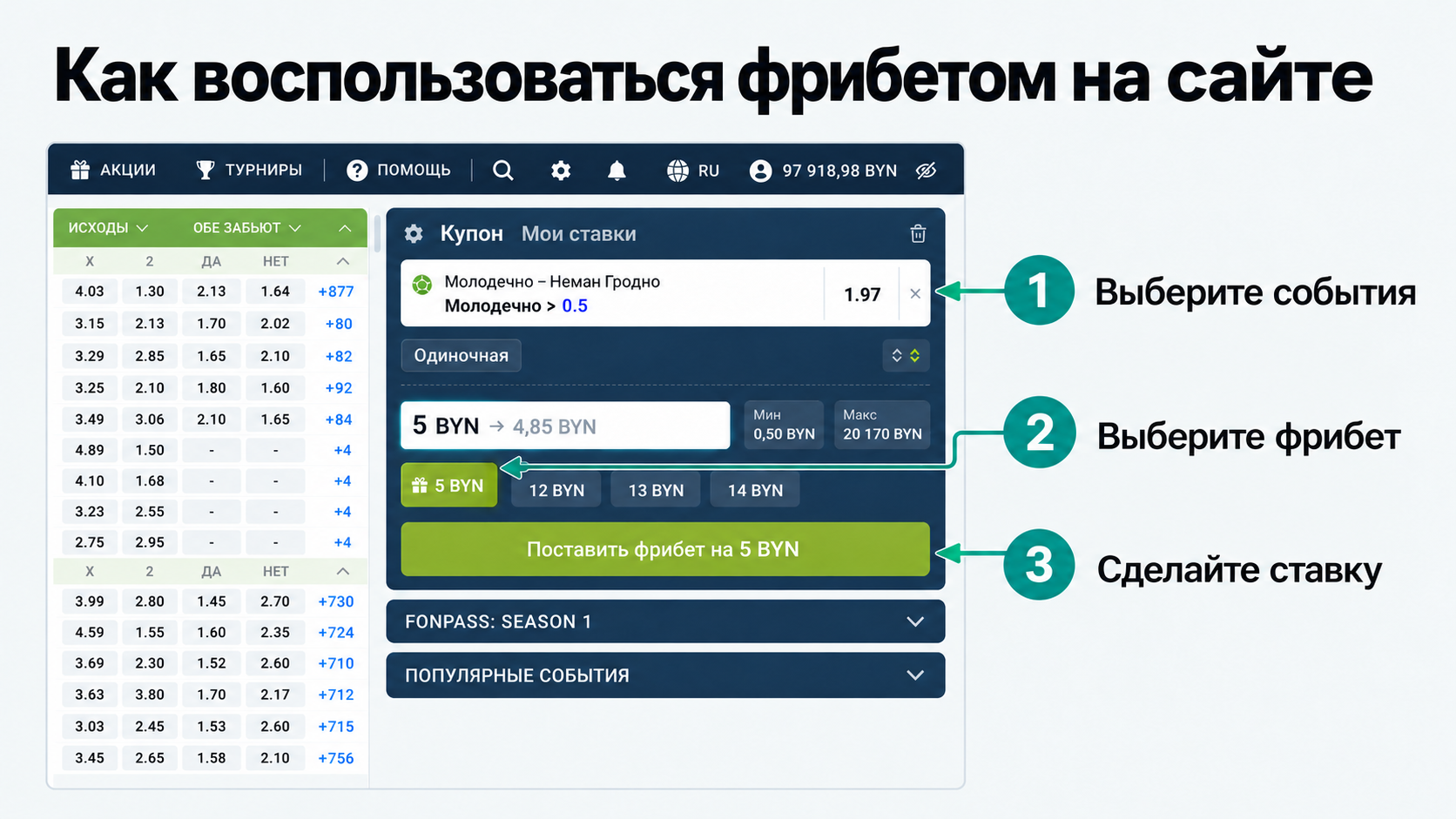 Выбор фрибета в купоне сайта Фонбет