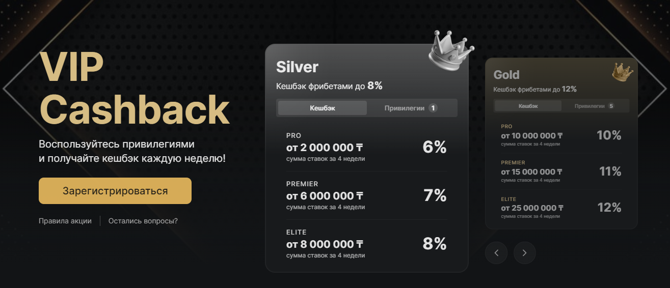 VIP Cashback и карточки Silver Gold